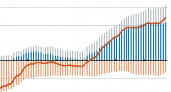 documents-10180-957016-1412IM_UE_08_CAST_fmt