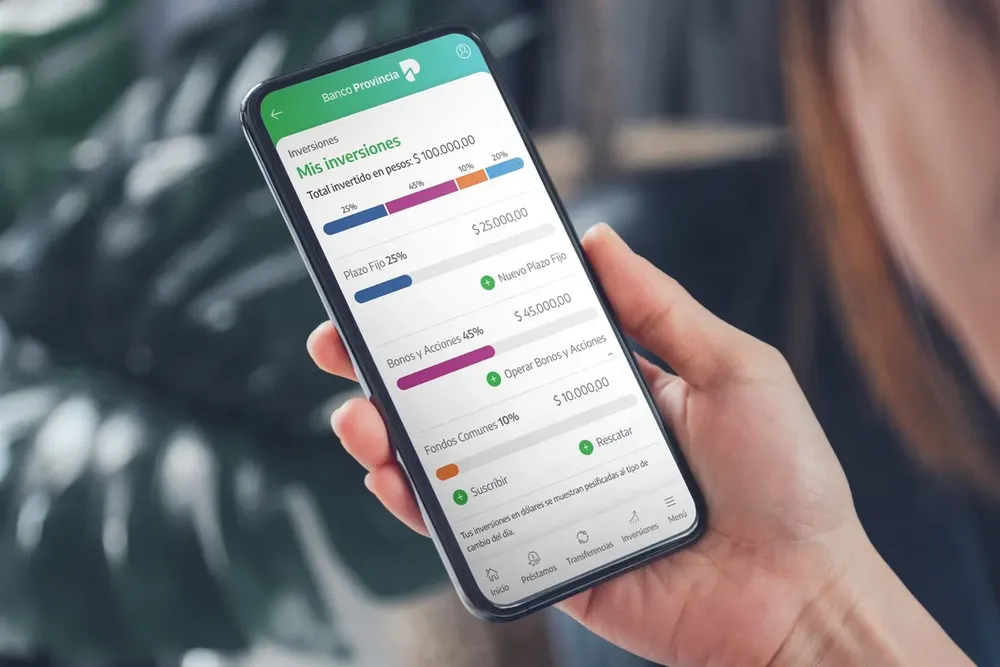 BANCO PROVINCIA CREDITOS