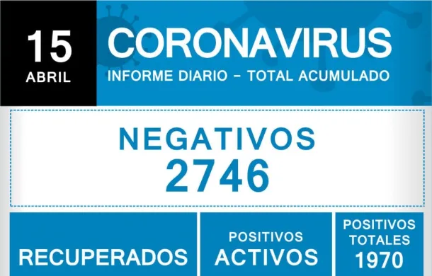 covid-19 patagones informe oficial