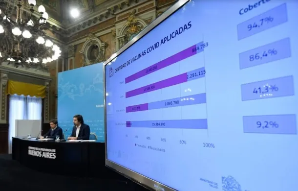 covid vacunación