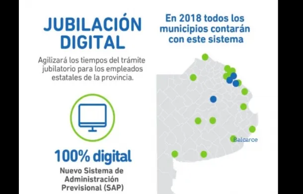 jubilacion digital