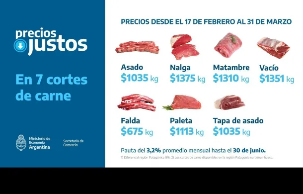 precios justos carne