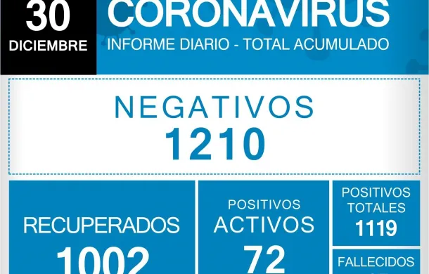 covid-19 parte diario oficial