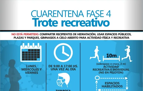 cuarentena trote