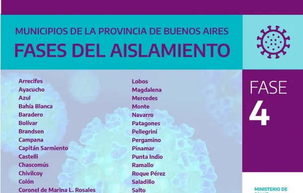 patagones covid fase4