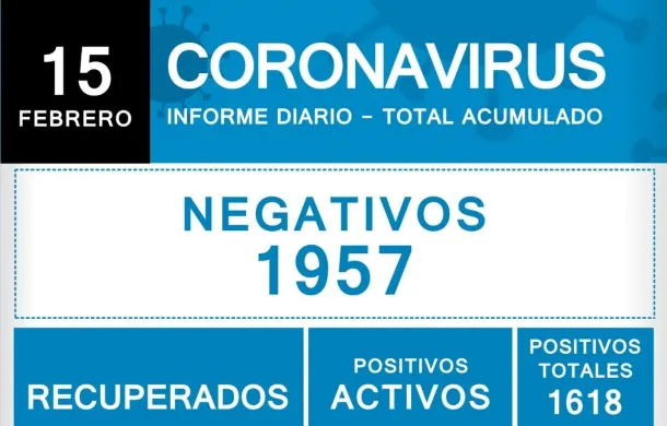 covid-19 patagones datos oficiales parte diario