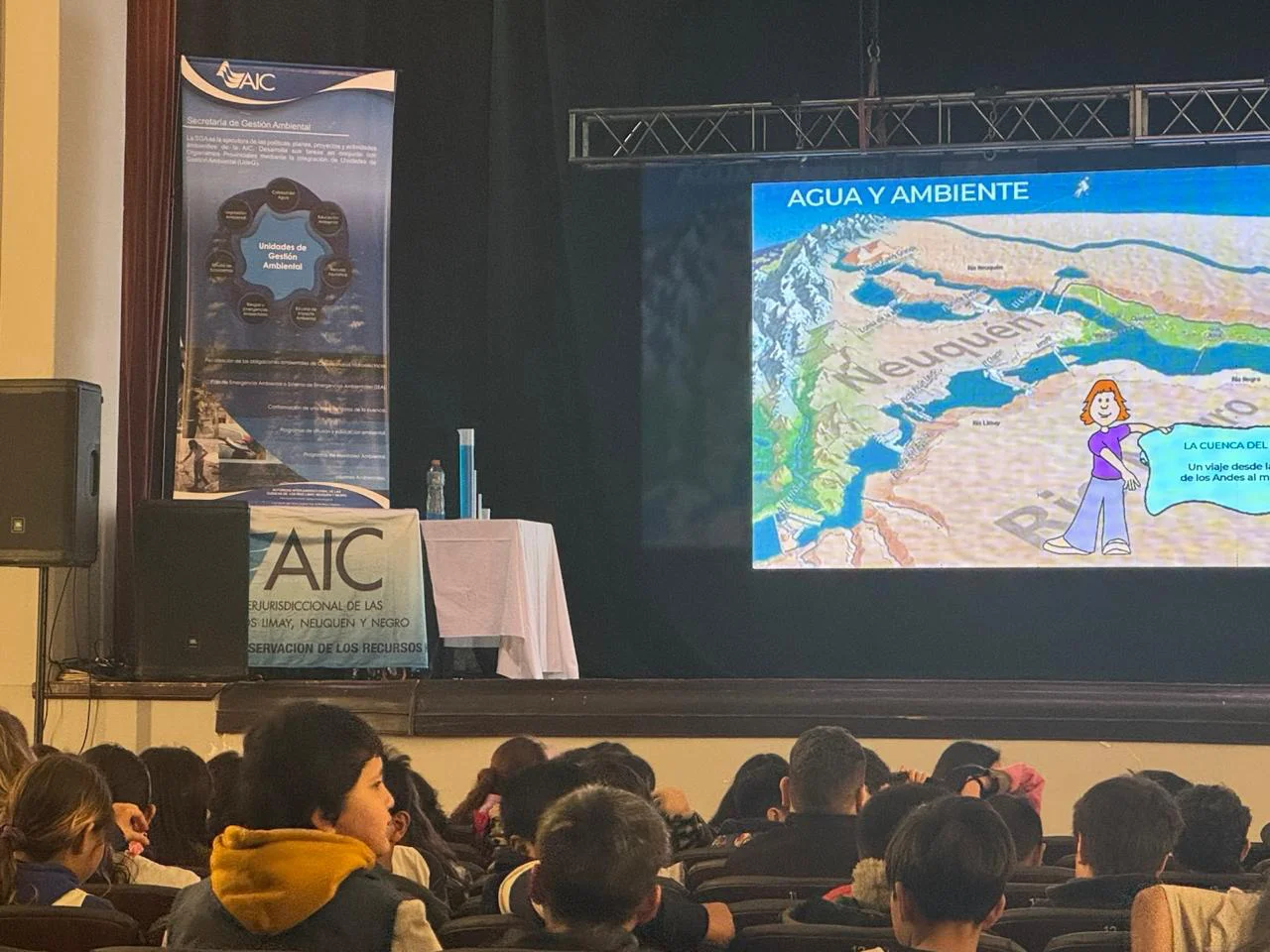 AIC
