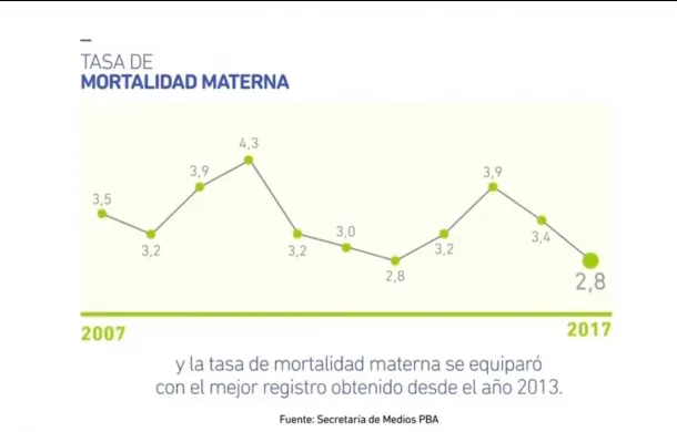 tasa mortalidad infantil