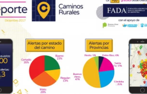 ranking