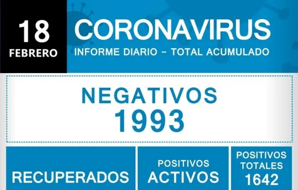 covid-19 patagones oficial parte diario