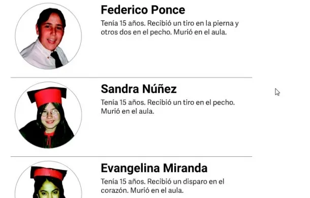 masacre tragedia malvinas victimas