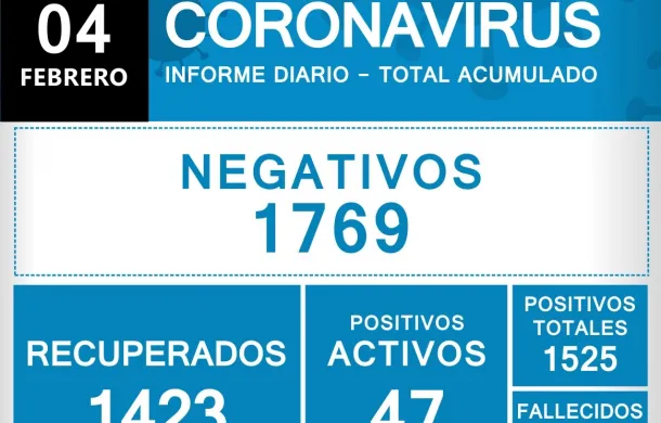 covid-19 pandemia coronavirus informe oficial