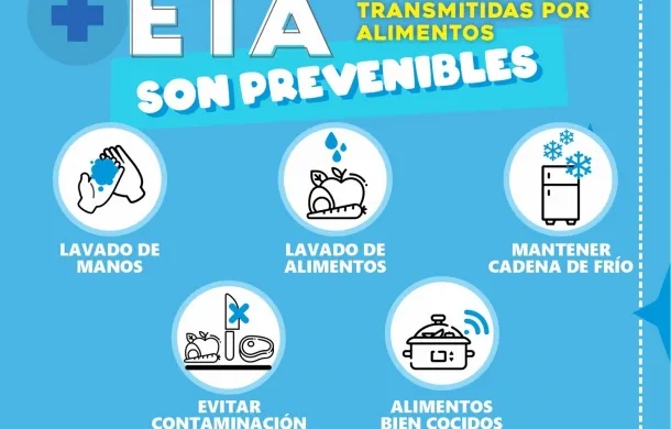 recomendaciones bromatologicas