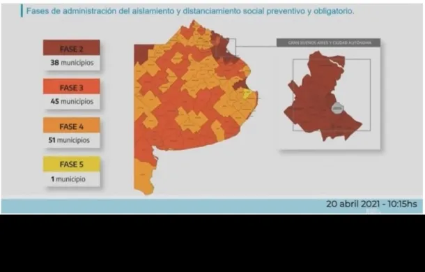bahia blanca fase 3 villarino