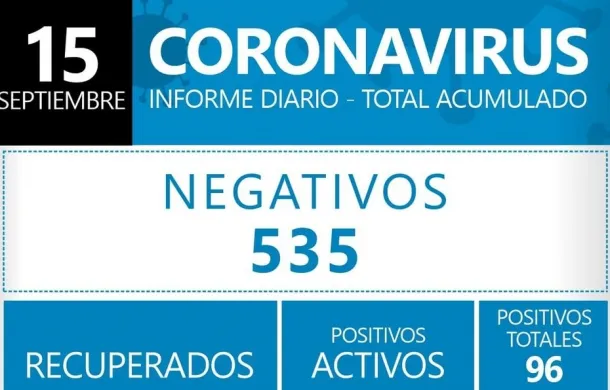 covid