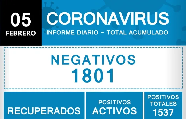 parte diario covid-19