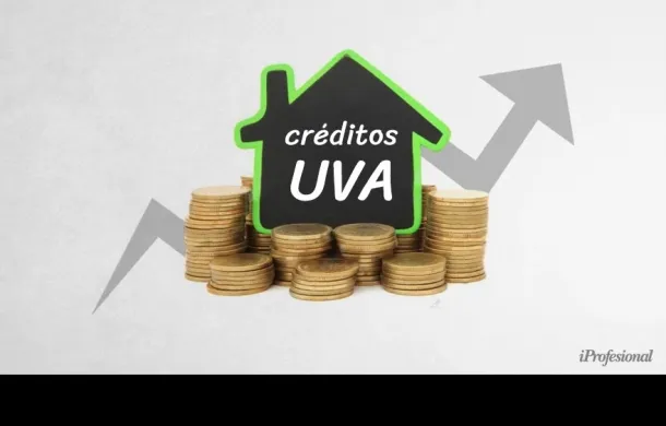 creditos uva