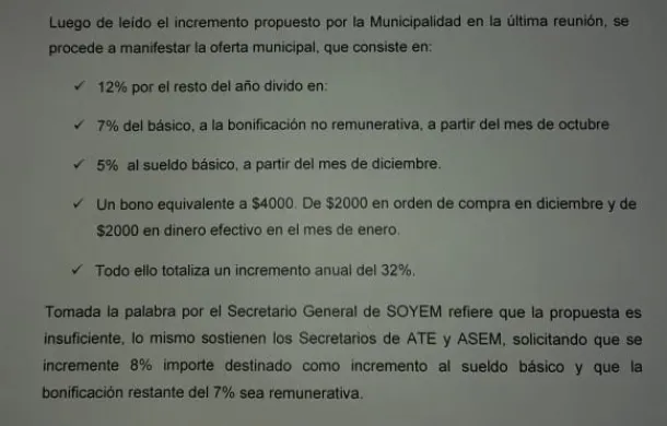 acta paritarias