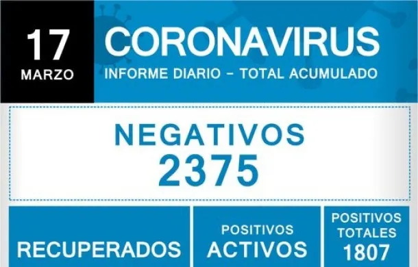 covid-19 patagones datos oficiales