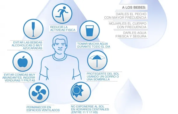 golpes calor recomendaciones