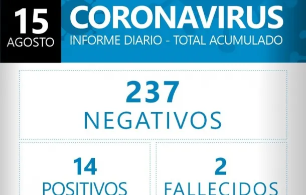 covid19