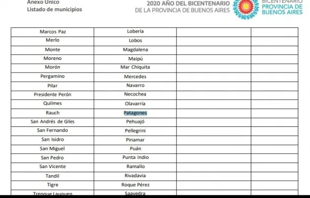 fase 3
