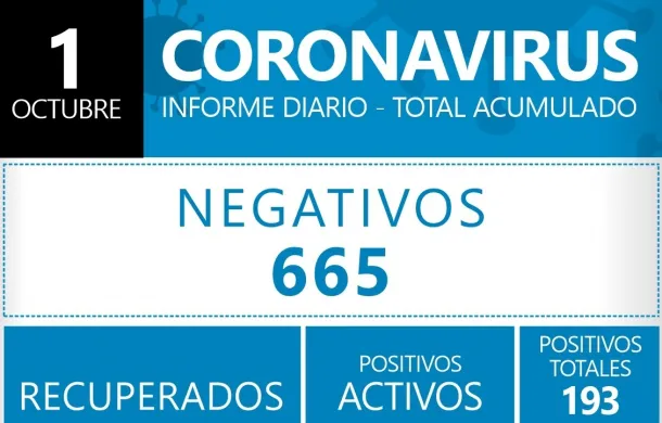 covid