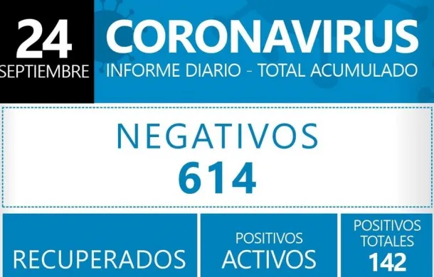covid