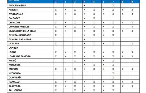 actividades coronavirus cuarentena