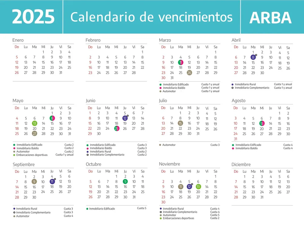 CalendarioVencim2025