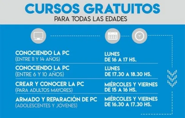 punto digital