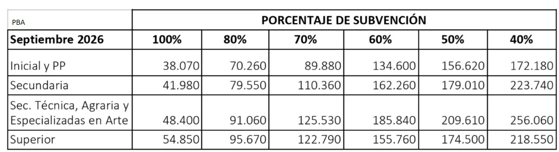 AIEPA PBA 25-8-26