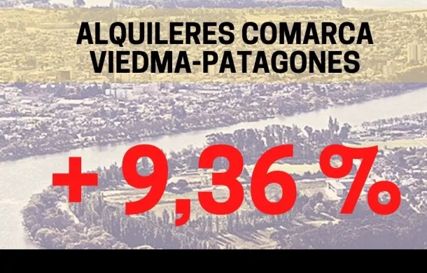 alquileres