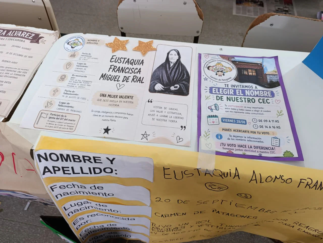 feria distrital de ESI