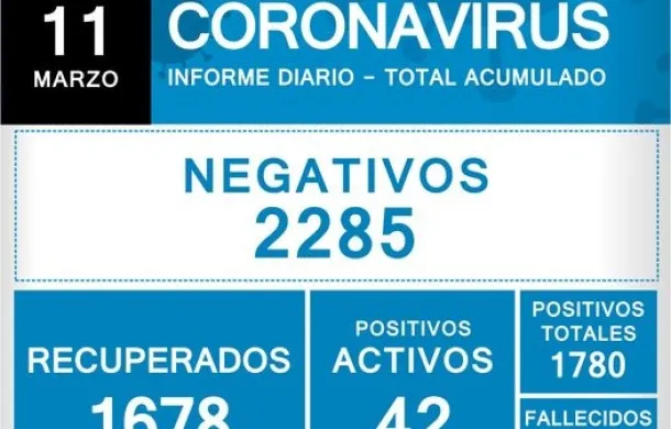 covid-19 patagones informe oficial