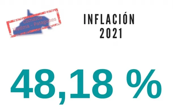 indice de precios inflacion