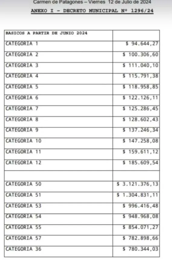 7291f091-c50c-45ca-8fc0-3949bf8cfc2d