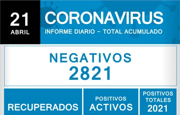 covid-19 coronavirus patagones