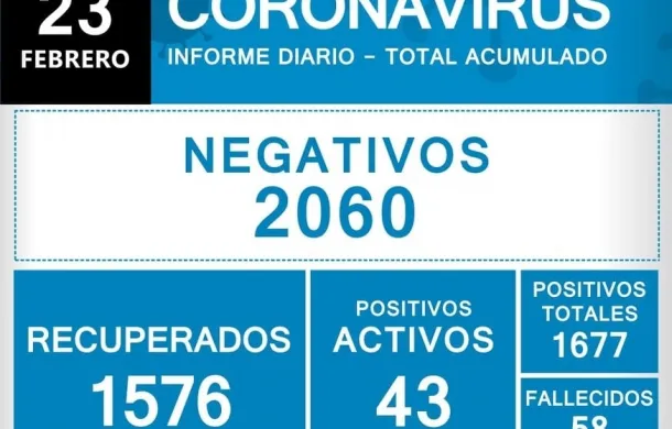covid-19 patagones informe oficial parte diario