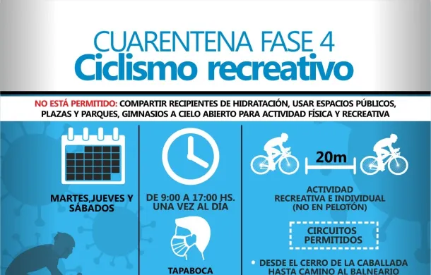 cuarentena ciclismo